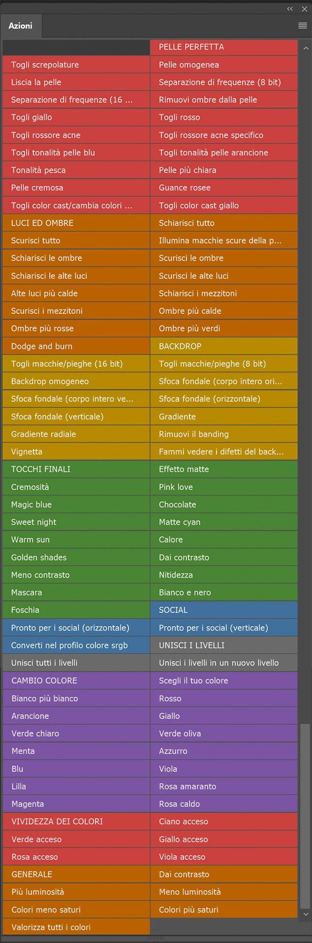 Azioni Photoshop per la fotografia di neonati